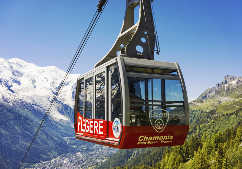 Resort Roundup — Skiing in Chamonix, France