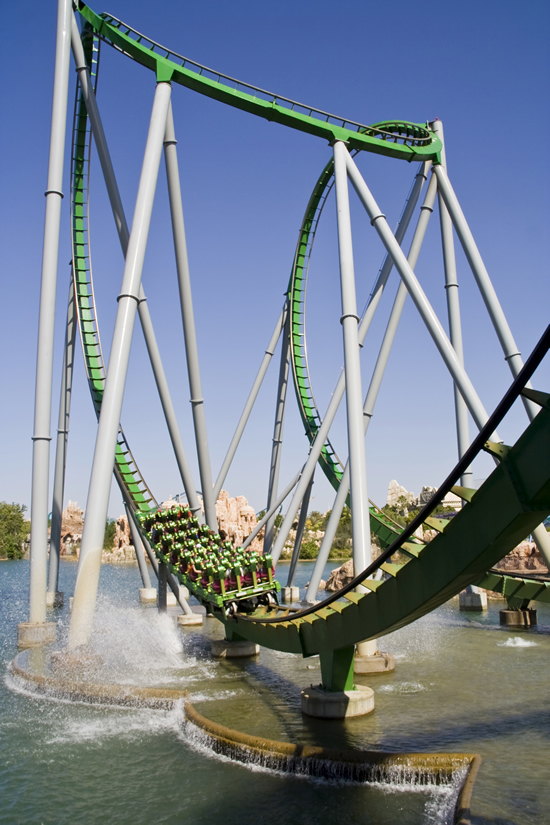 Guide to Theme Parks in Orlando, Fl